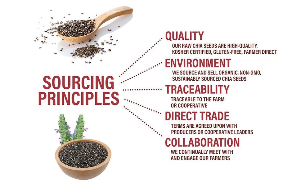 chia sourcing principles quality environment traceability direct trade superfood nutrient dense