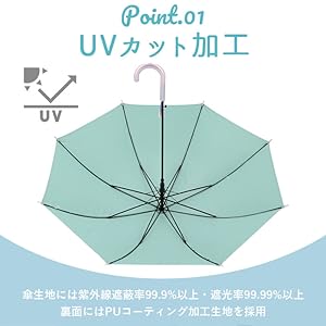 _S専用ページ Amazon.co.jp: クラックス 子供 長傘 55cm 晴雨兼用 オバケーヌ