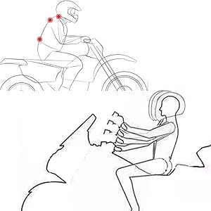 POSITION