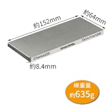 Small manufacture image 11