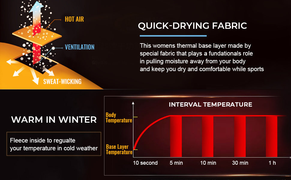 Skiing Base Layer