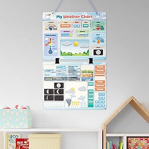 Amazon.com: Magnetic Weather Chart for Kids – Kindergarten Calendar and ...