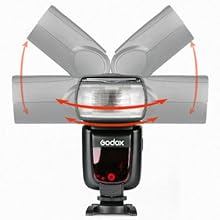 Amazon.com : GODOX V860II-N Kit I-TTL GN60 2.4G HSS 1/8000s
