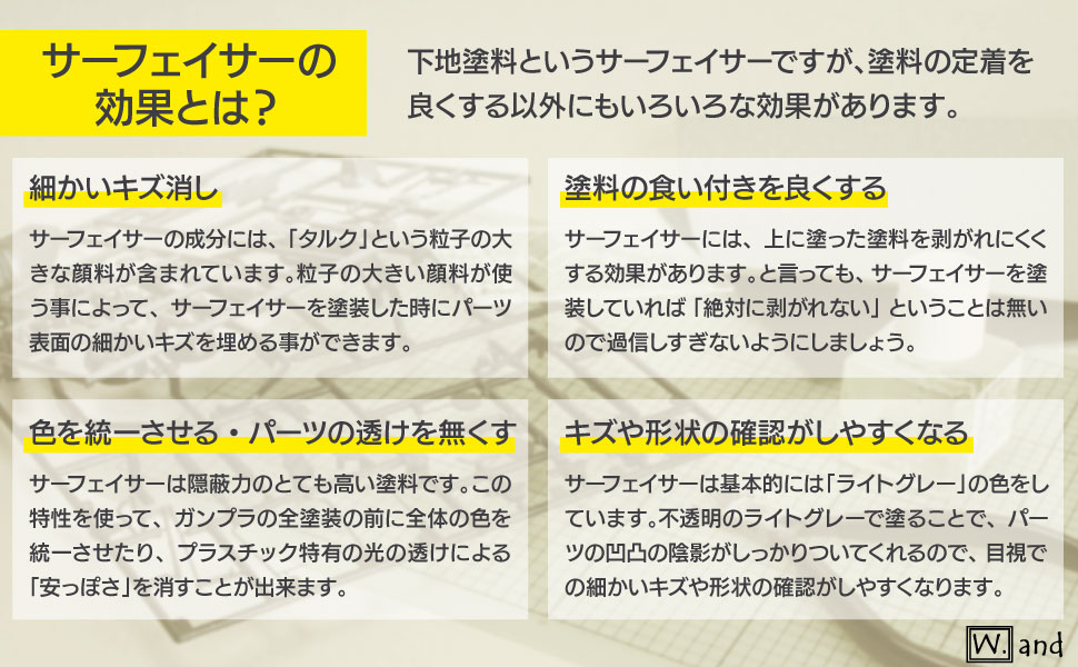 Amazon W And プラモデル 筆 50本セット プラモ フィギュア のセメントやサーフェーサー等にお使いください ホビー用筆 刷毛 通販 Amazon W And プラモデル 筆 50本セット プラモ フィギュア のセメントやサーフェーサー等にお使いください ホビー用筆 刷毛 通販