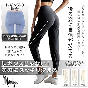 食い込み