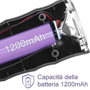 racchetta zanzare