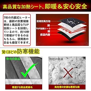 独自のヒーター配布
