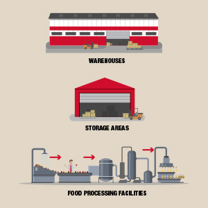 Small manufacture image 5