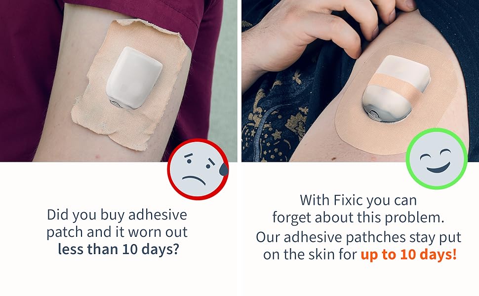 Fixic 25 Pack Adhesive Patches Perfect for Omnipod