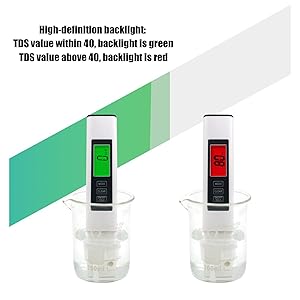 Water TDS Tester