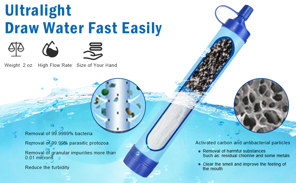 Personal Water Filter Straw Portable Water Purifier Set Outdoor Water