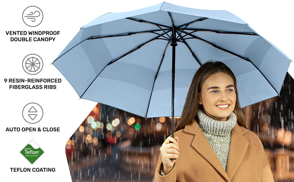 Repel Umbrella Windproof Travel Umbrella Compact, Light, Automatic