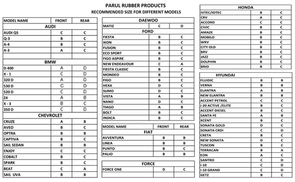 Size Chart1