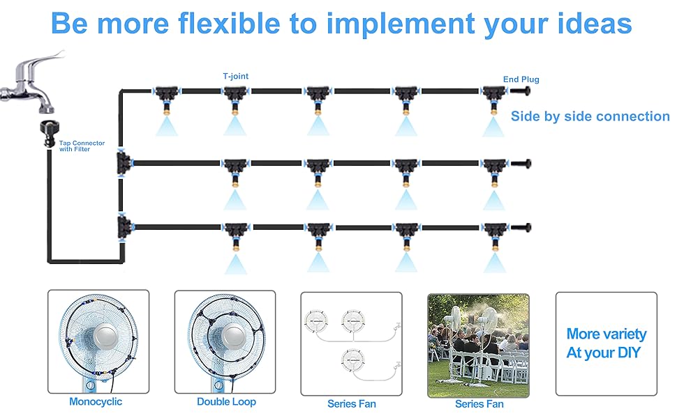 Misting System for Patio 80FT, Water Misters for Cooling Outdoor Patios