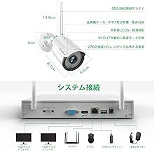 Amazon.co.jp: Firstrend防犯カメラ ワイヤレス 屋外 300万 音声