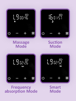 Electric double Breast pump milk bag accessories storage bag hands free tote bag bra backpack wipes