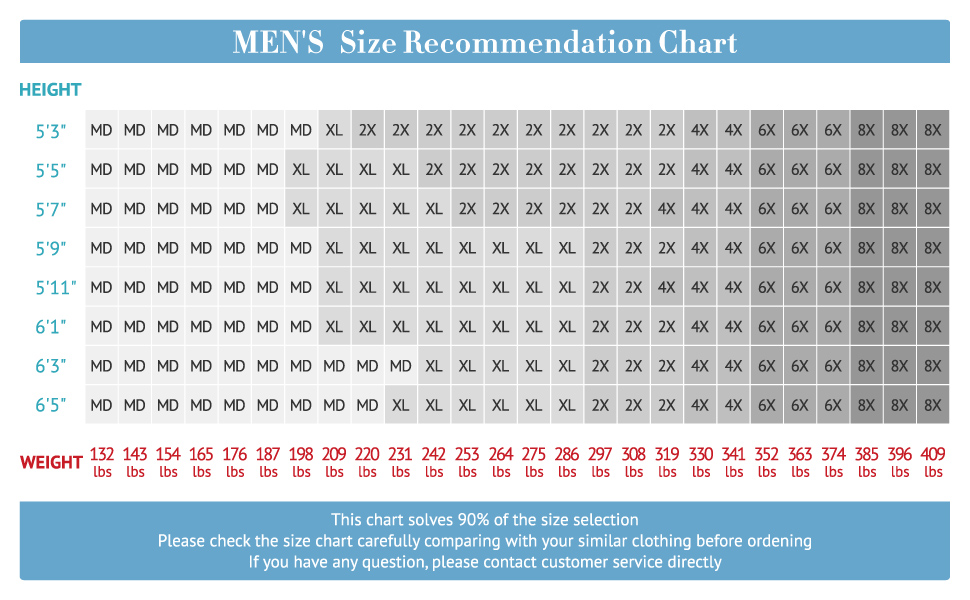 mens size recommendation chart