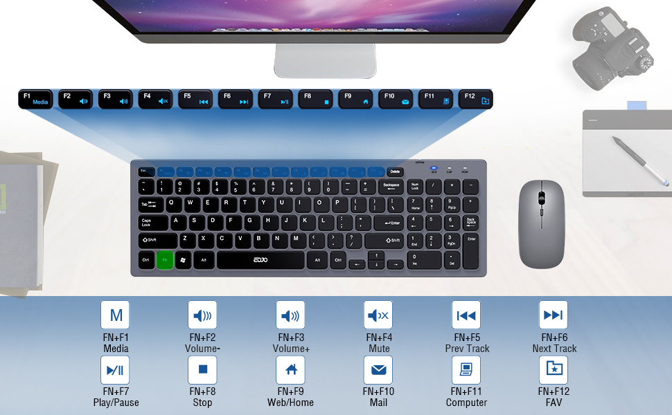 EDJO Wireless Keyboard and Mouse Combo, Rechargeable 2.4GHz UltraThin