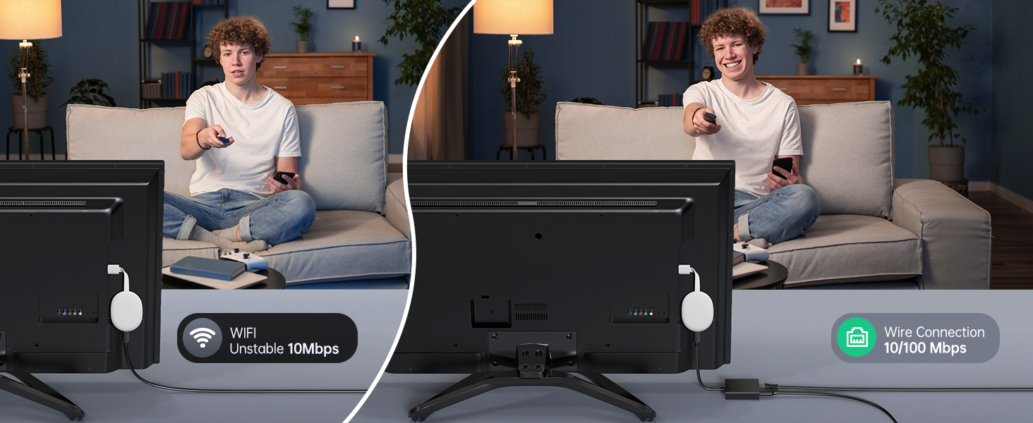 ELECTOP Adapter for Chromecast with Google TV, USB Type C to RJ45 Network