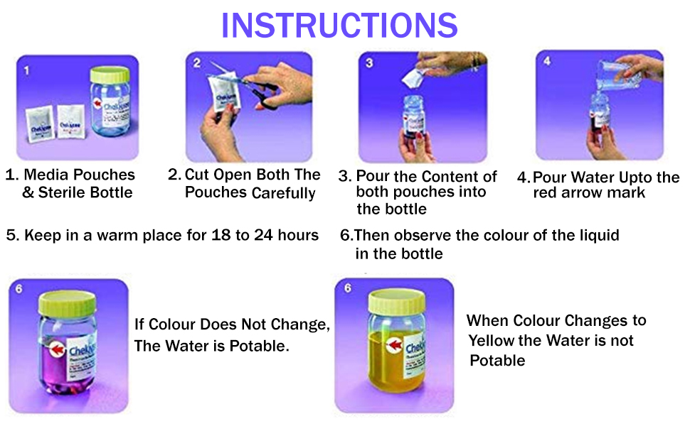 Cheknsee Drinking Water Test Kit (2 Tests) Amazon.in Industrial