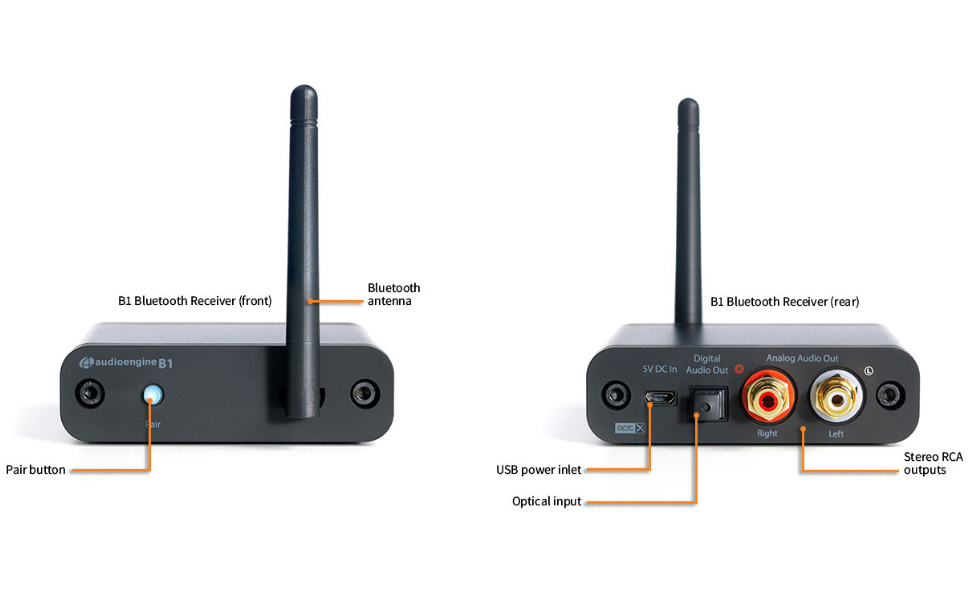 Audioengine B1 Bluetooth Music Receiver with