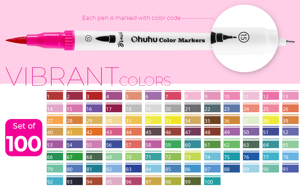 ohuhu markers 100