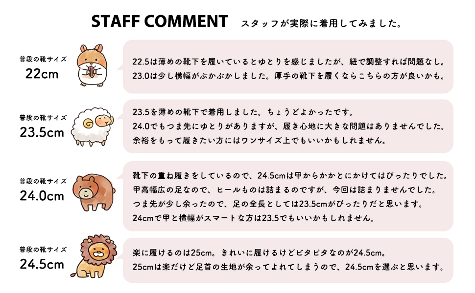 staff comments