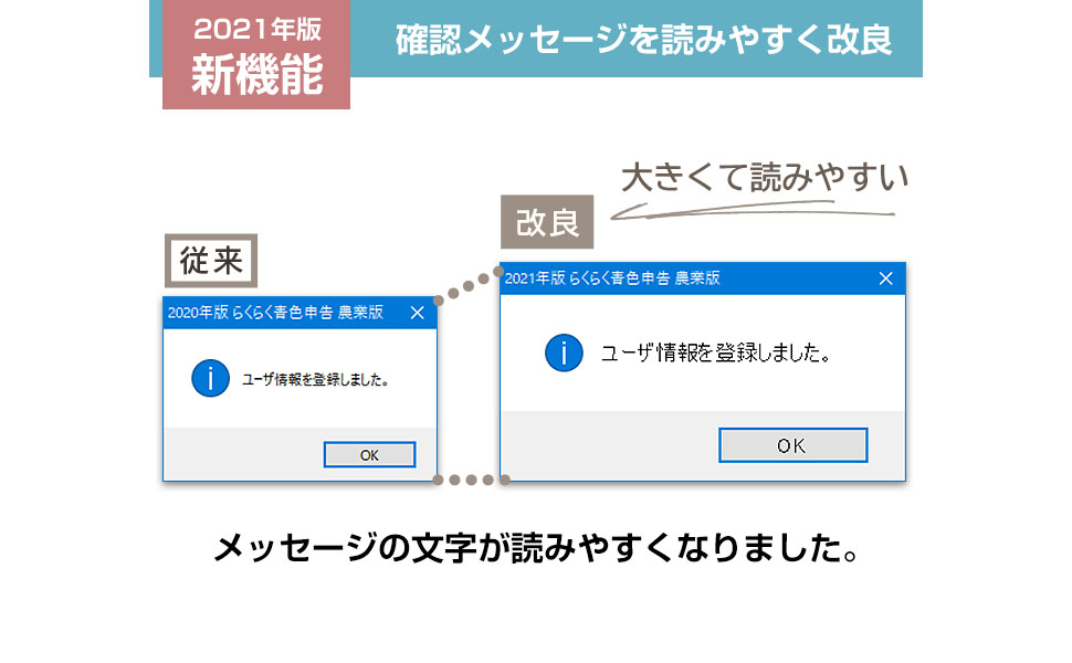 Amazon 21年版 らくらく青色申告 農業版 確定申告 青色申告 Pcソフト