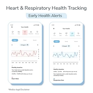 Heart rate monitor, health monitor, sleep monitor, meditation, yoga