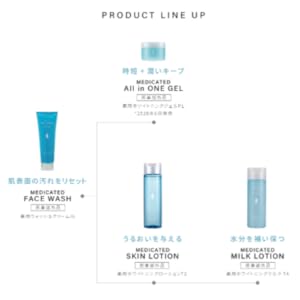 LINEUP