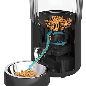 وحدة التغذية