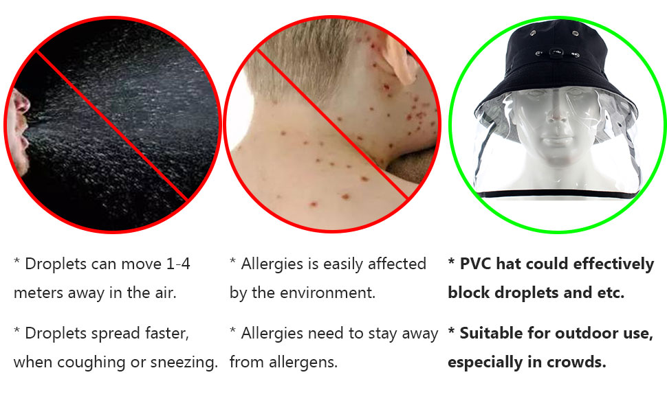 Yogwoo Men Women Bucket Hat Cotton Packable Hat Sun Hats Foldable Cap