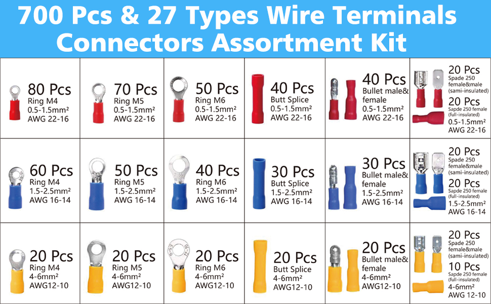 27 types connectors