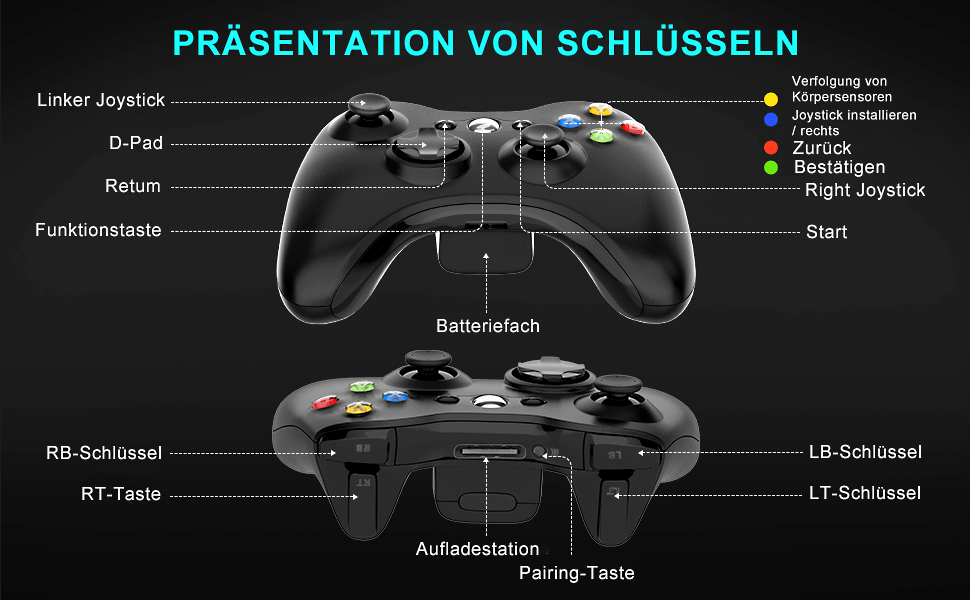 VOYEE Wireless Controller Compatible with Xbox 360/360 Slim/ (Not