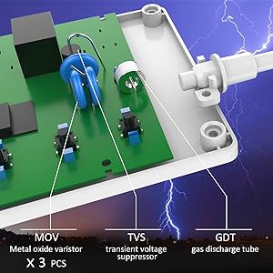 Small manufacture image 8