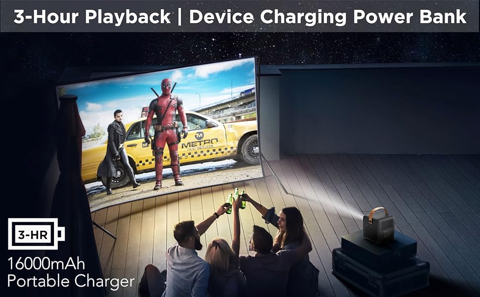 WEMAX Dice 1080p FHD Proyector de películas portátil, 700 lúmenes ANSI