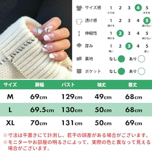 商品指標