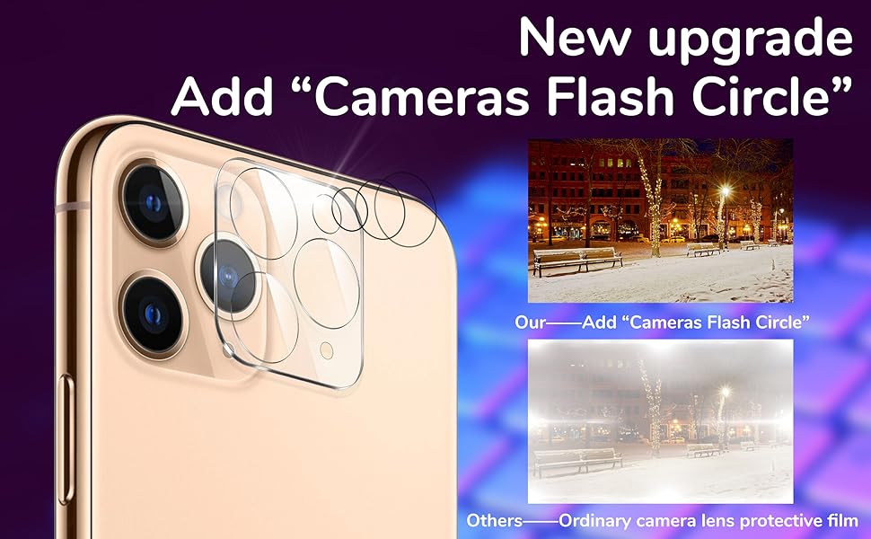 [2+2 Pack] UniqueMe 2 Pack Screen Protector Compatible for iPhone 11