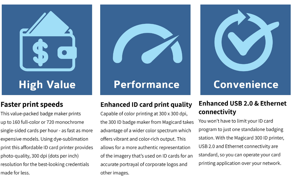 fast print speed convenient easy to use high print quality ethernet usb 2.0 connectivity