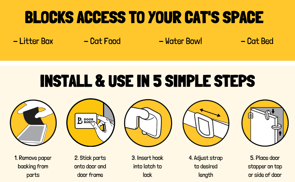door stop allows cat for litter box and baby proof cat food