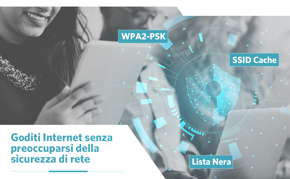 ripetitore wifi wireless