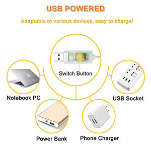 Stromversorgung über USB