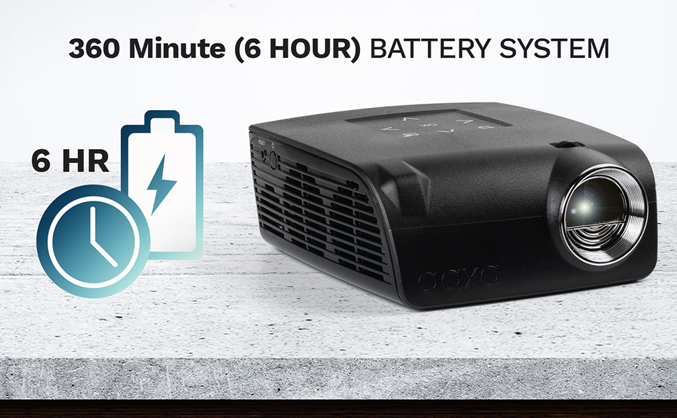 AAXA S2 Mini LED Projector, USBC Smartphone Laptop