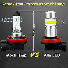 Dimension Comparison Alla Lighting COB72 H8 H11 LED Lights Bulbs VS Halogen Lamp