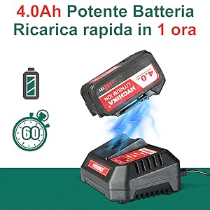 Avvitatore Ad Impulsi 18V, HYCHIKA 350Nm Avvitatori A Massa Battente 3000 IPM, 4.0Ah Batteria 18V, 3x Chiavi A Bussola Per 17/19/21mm, Caricatore Rapido, Mandrino 13mm (1/2), Con Valigetta Rigida 11 Avvitatore ad Impulsi