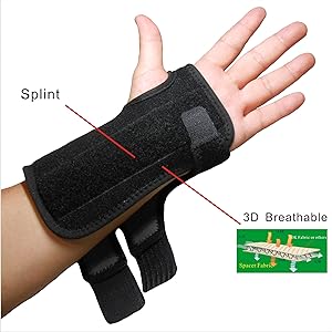 Irufa,wrist,splint,brace,support,wrap,carpal,tunnel,syndrome,night,dorsal,hand,RSI,pain,knit,