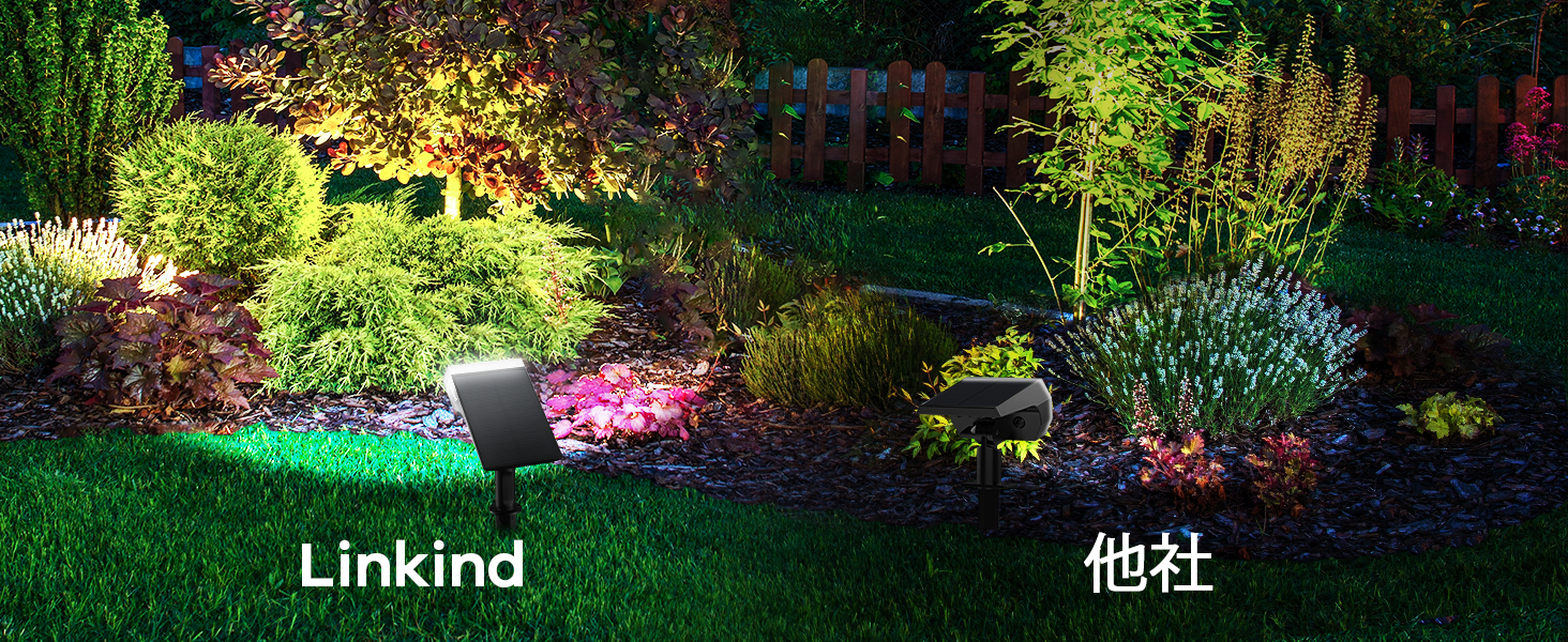 Amazon.co.jp: Linkind 昇級版ライトソーラーライト 屋外 人感