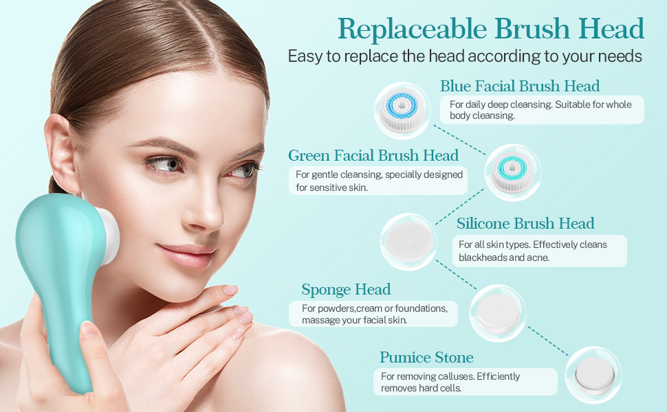Facial Cleansing Brush IPX7 Waterproof Electric Rechargeable Face Spin