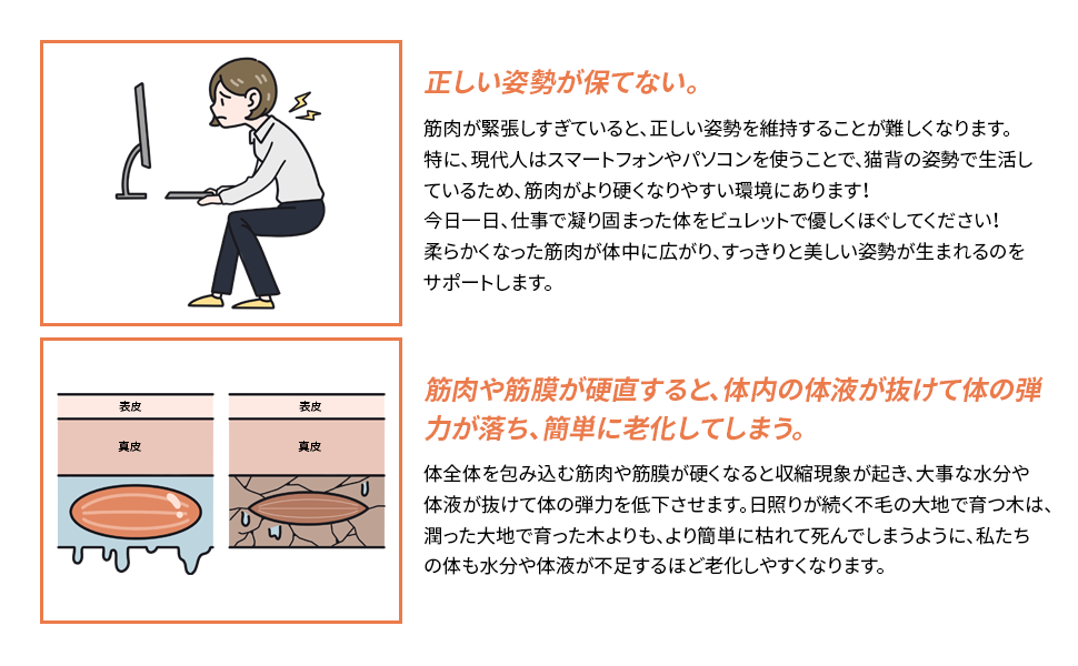 Amazon | [ビュリット] ホームピラティスセット フォーム