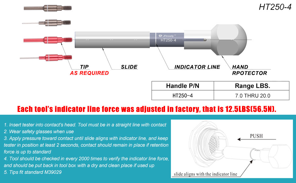 HT2504 ST5163 Adjustable Retention Tester KIT for Checking The